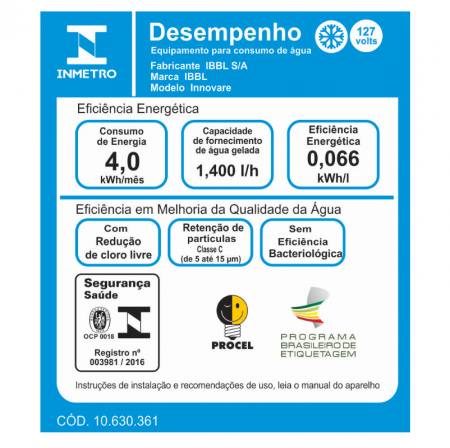 características do ibbl innovare